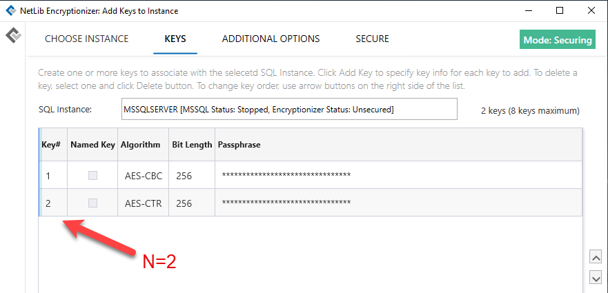 Shows Two keys set